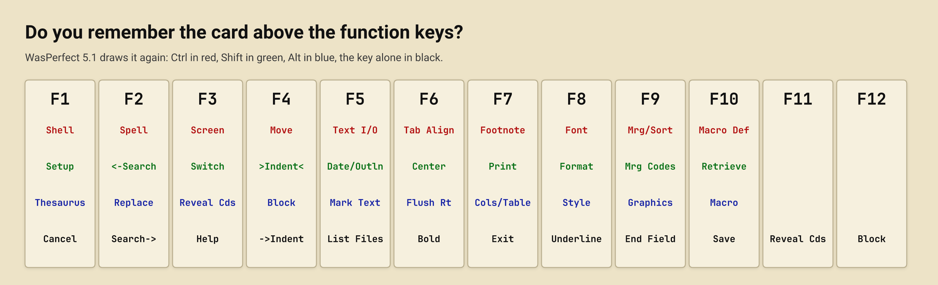 WasPerfect 5.1: wasperfect-remember-images-template.png